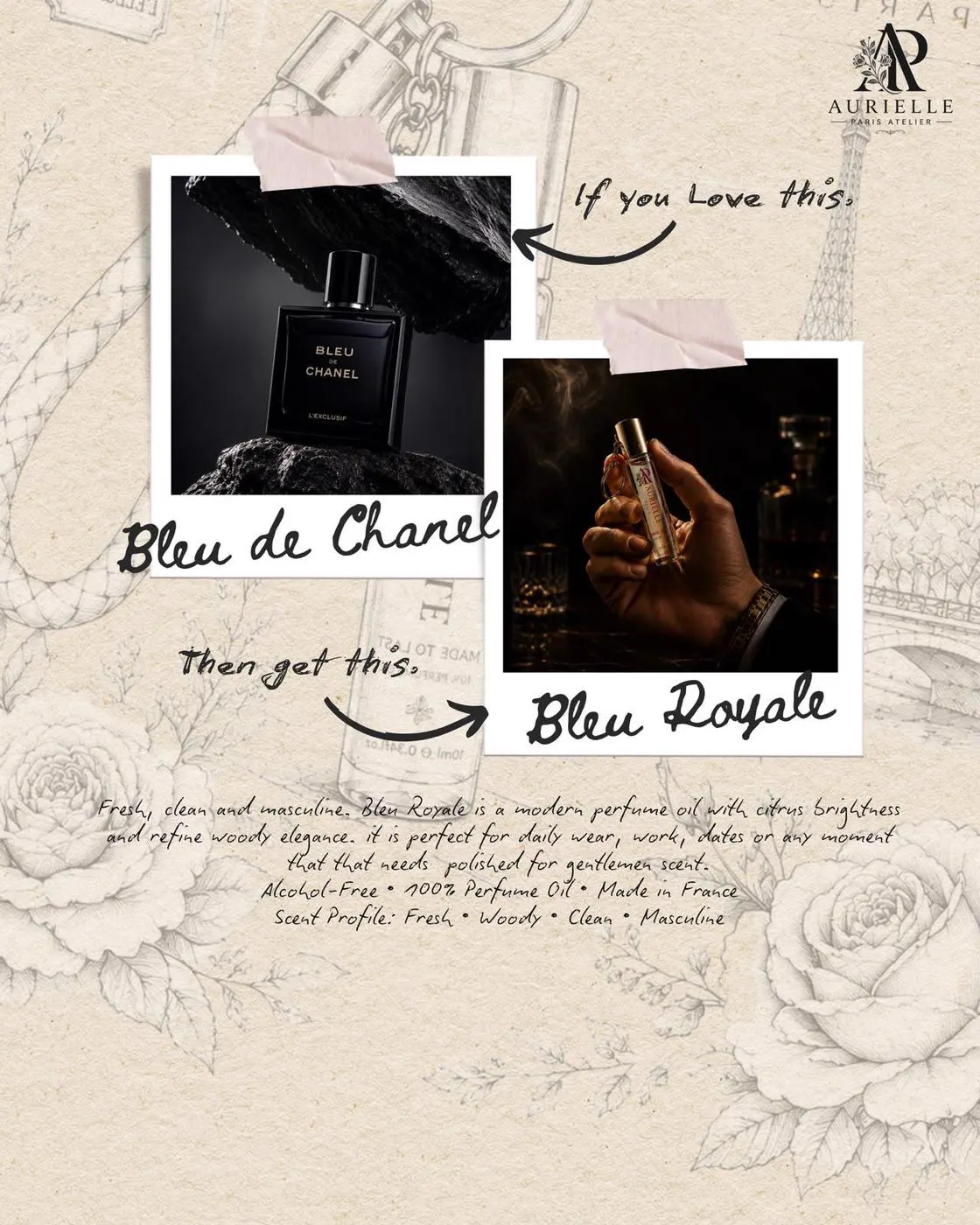 Bleu Royale 香水油實拍 — If you love Bleu de Chanel