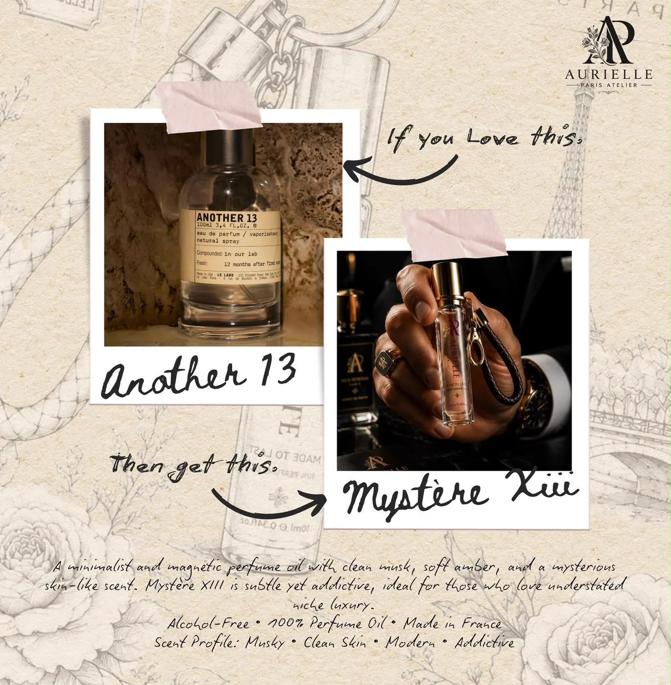 Mystère XIII 香水油實拍 — If you love Le Labo Another 13