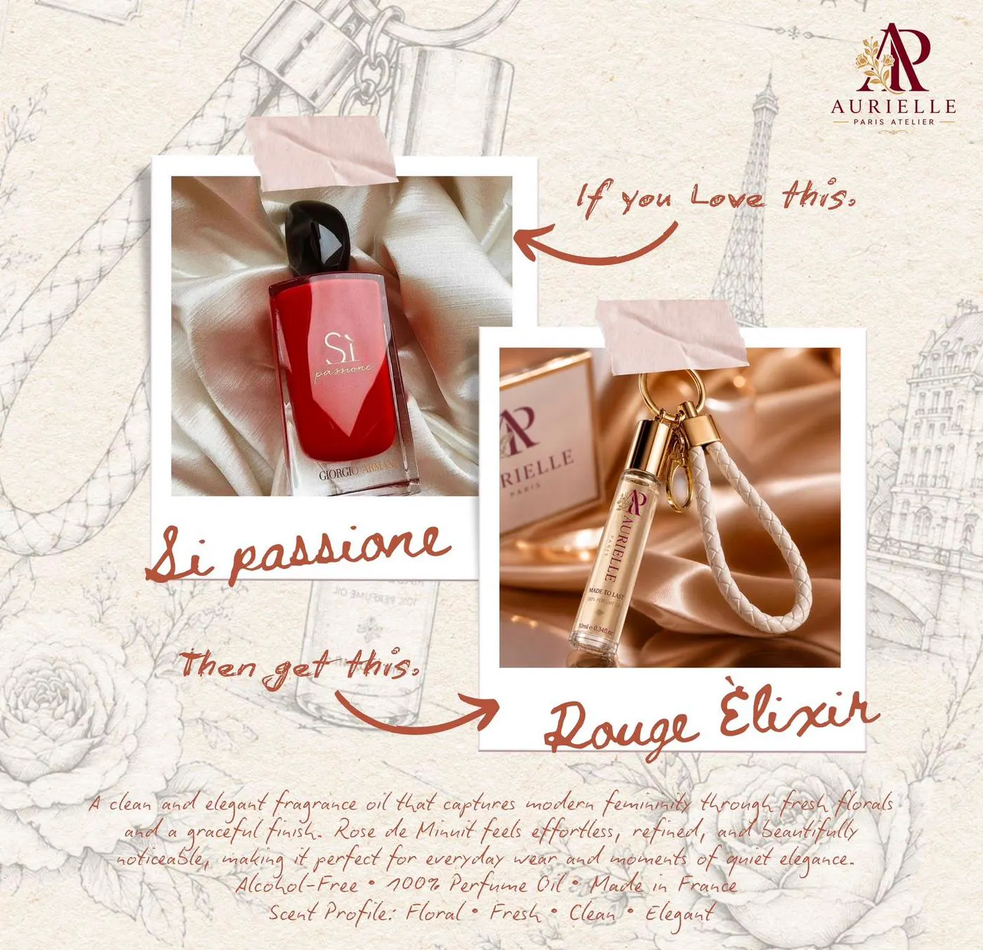 Rouge Élixir 香水油實拍 — If you love Giorgio Armani Sì Passione